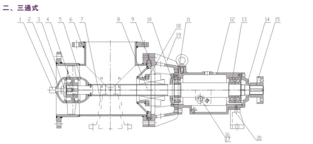 Fjxv Fjxv Industrial Axial Pump, Forced Circulation Pump