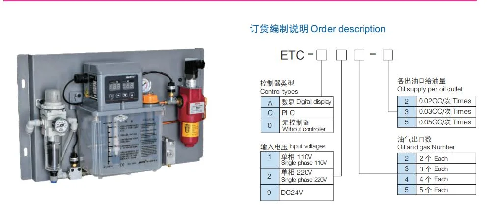 Oil and Gas Lubrication Cooling System High Quality Oil Pump Accessories Cooling Lubrication Combination