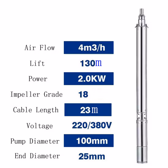 모든 크기의 최고 품질 MPPT 컨트롤러 DC 브러시리스 잠수정 태양열 워터 펌프